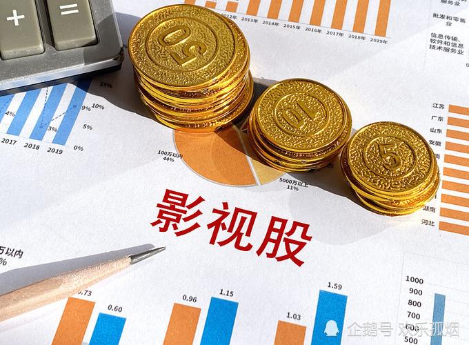 如何购买投资美股的基金（国内能买美股的ETF有