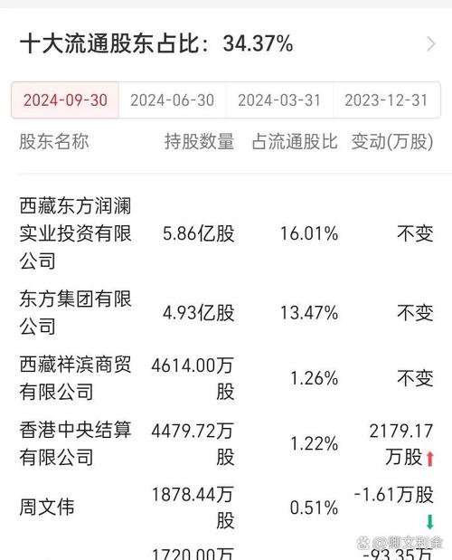钢研高纳和图南股份哪个好（图南股份产品市场