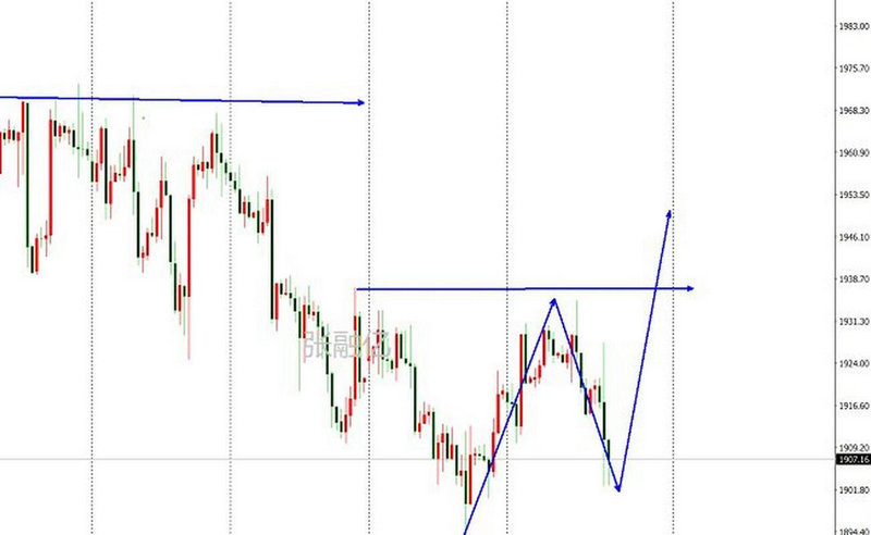 科创板上市首日涨幅排名（天能股份上市预测）