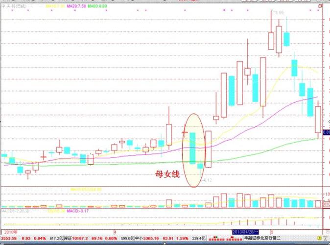 上市公司的每股公积金是什么意思（股票每股公