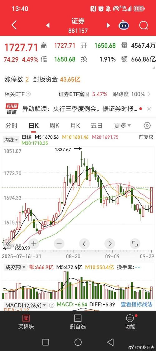 股票配的债券是好还是坏（股票发债中了是好事