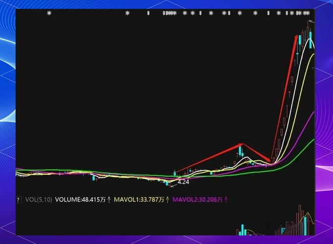 300316股吧（晶盛机电股票历史交易数据）