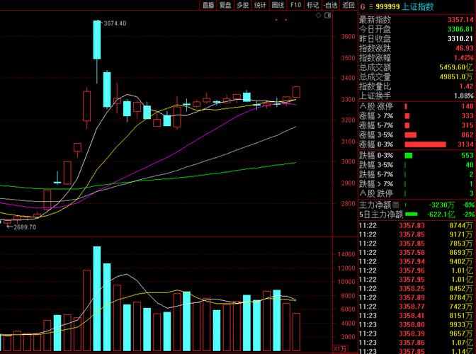 亿晶光电主力控盘(亿晶光电股份) 亿晶光电主力控盘(亿晶光电股份)