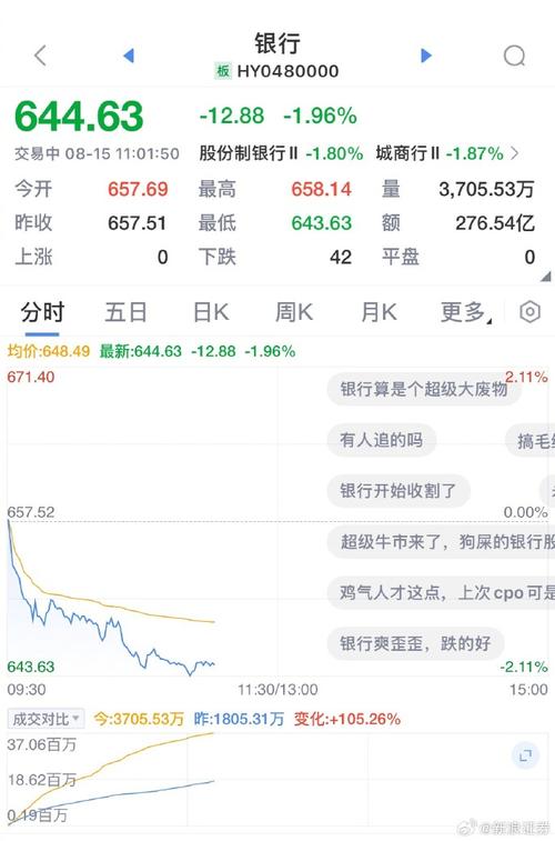 新浪股权（新浪股权结构）