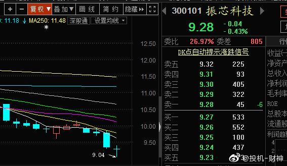 富途证券顾问（证券投资顾问报考条件）