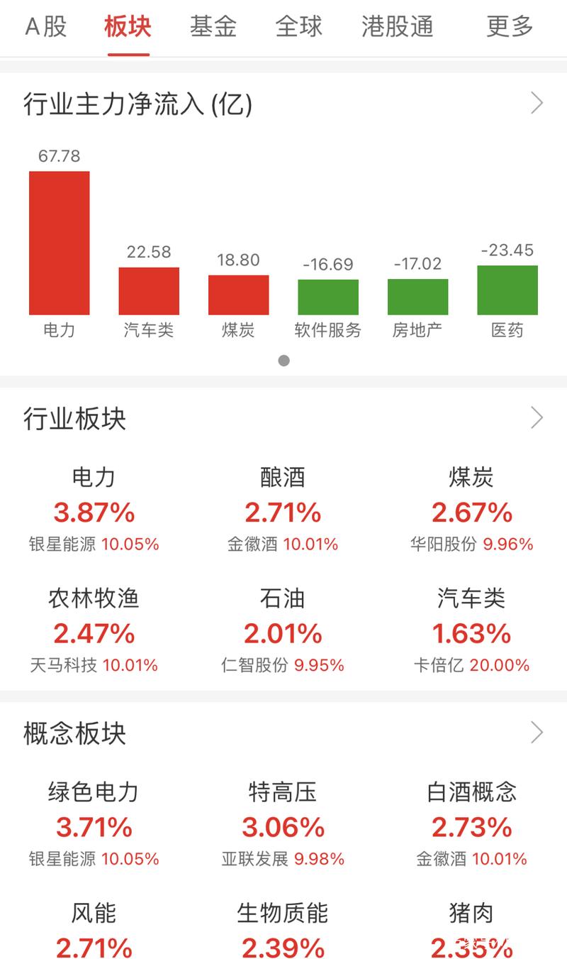 基金净487021（天弘精选基金净值）