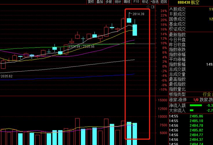英威腾要st了（英威腾oc3）
