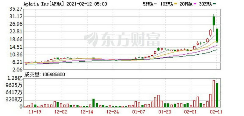 dea指数模型（指数是什么意思）