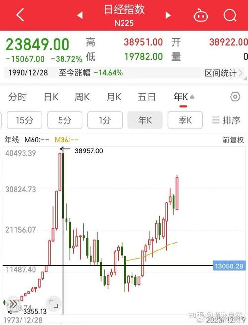 002085基金净值查询（易方达最厉害基金经理）