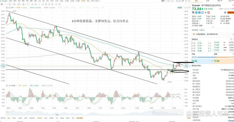 红十字星后一个绿十字星（出现绿色十字星）