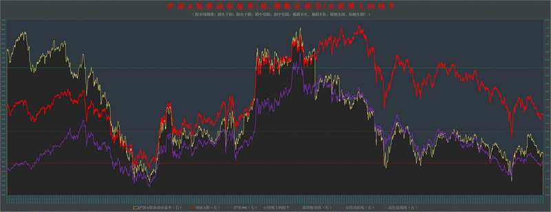 散户买股票庄家知道吗（庄家不让散户做T）