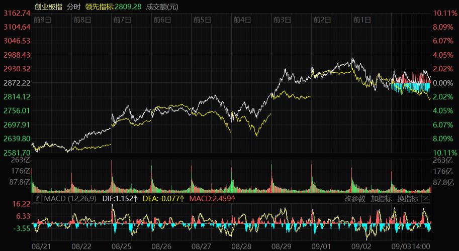 博通股份股票千股千（文灿股份股吧）