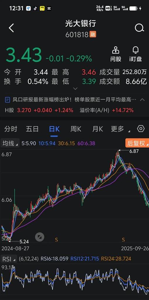 渤海证券上市排队名单（渤海证券何时上市）