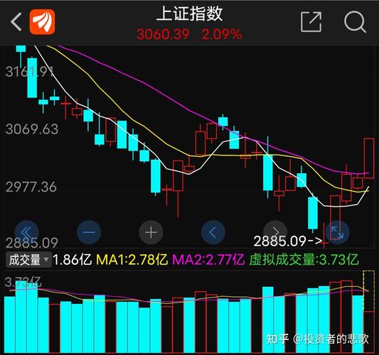 金鹰多元策略混合走势（金鹰产业整合混合基金