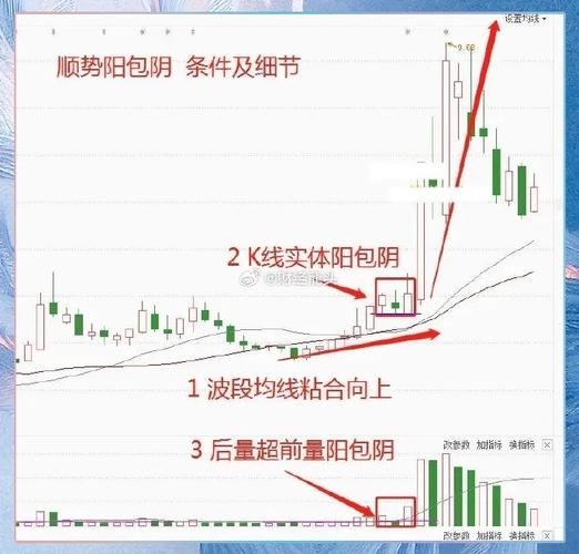 002991分析（甘源食品价值分析）