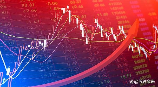 天弘基金一天扣10元怎么回事（莫名其妙买了天弘