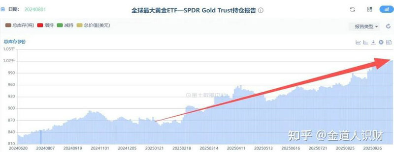 公司炒股好还是个人炒股好（以公司名义炒股）