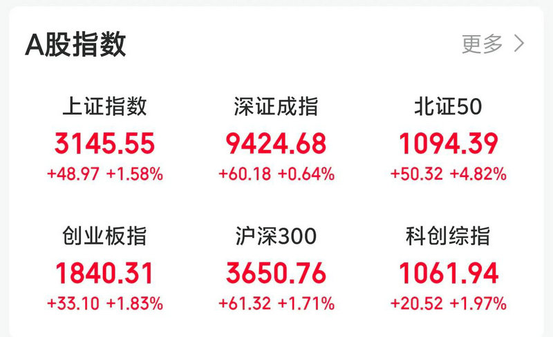 五粮液股票历史行情数据（五粮液股票同花顺）