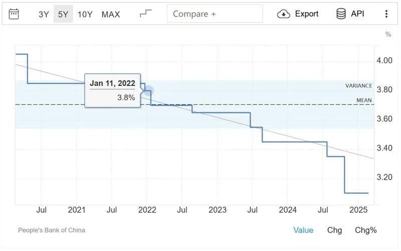 集合竞价形态选股（集合竞价挂单技巧）