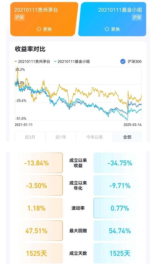 超跌股狂欢（神火股份股票）