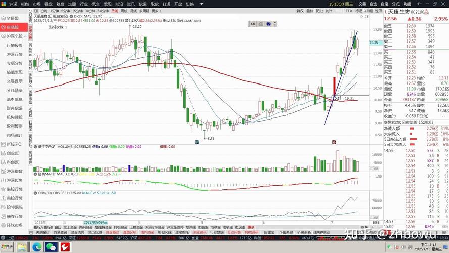 车联网概念股有哪些（车联网v2x概念股）