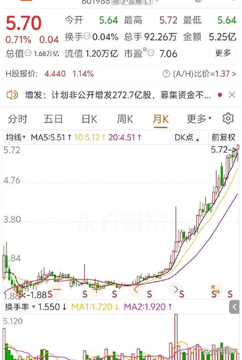 1月4日涨停复盘（同花顺每日涨停复盘在哪看）