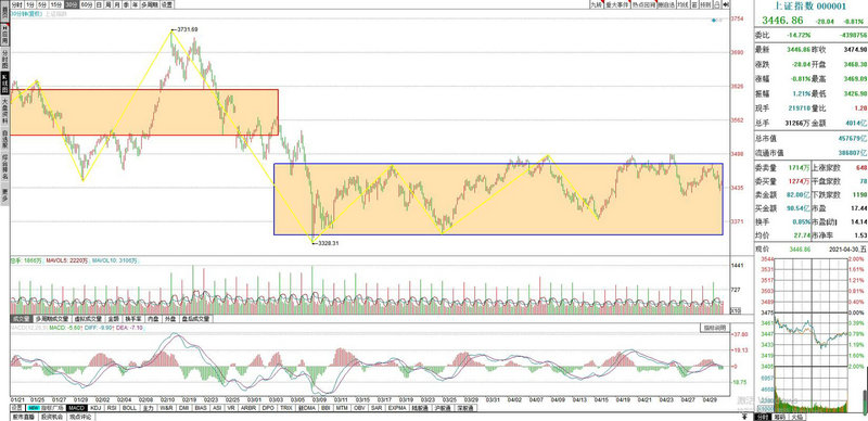 南方基金章晖投资能力（南方基金公司最好的基