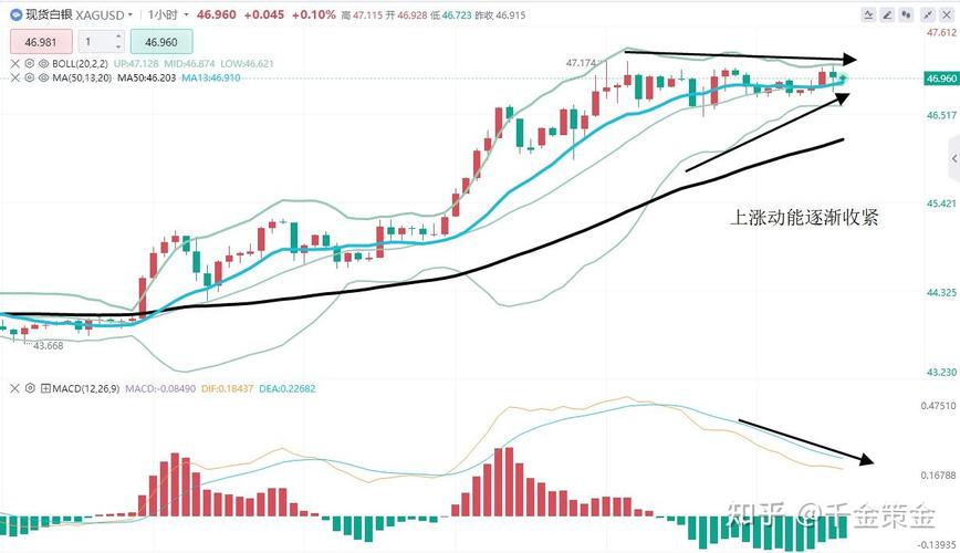 新三板挂牌交易日期（新三板挂牌和上市的区别