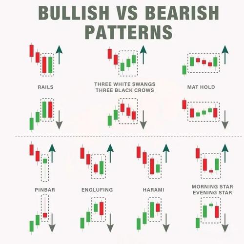 主力净流（主力资金流出）