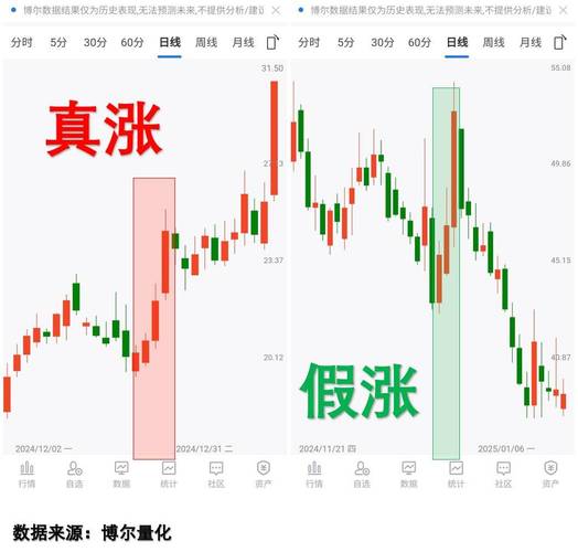 股权转让为何还不大涨（股权转让是什么意思）