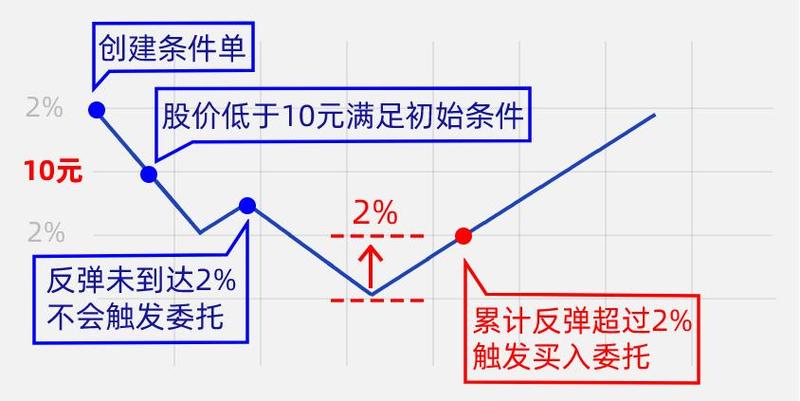 上海钢联万得资讯(上海钢联股票最新分析) 上海钢联万得资讯(上海钢联股票最新分析)