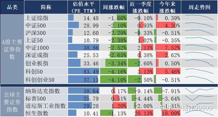炒股10万到1000万需要多久（这样炒股一年10万变一