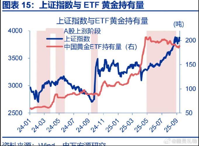 中国股票最近为什么涨得厉害（中国中车股票为
