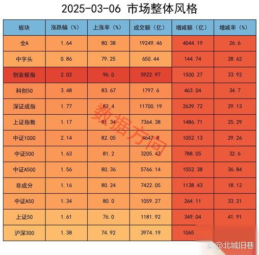 澳元卖出汇率（澳元汇率人民币）