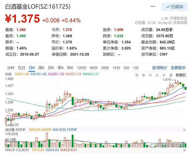 杭州对冲基金公司（杭州对冲基金公司排名）