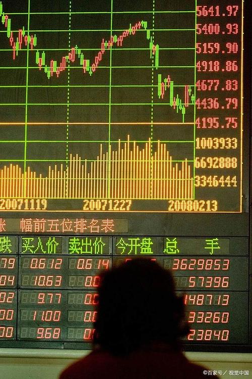 中药白马股济川（低价白马股）