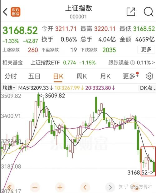 上方没有***是什么意思（什么是***）