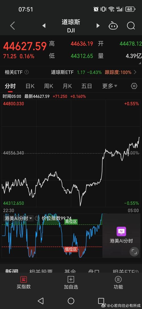 超级猪周期的影响有哪些，什么时候能完结