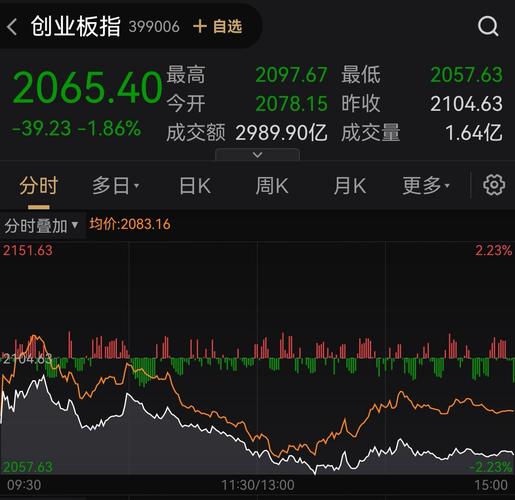华泰瑞联并购基金二号收益（华泰并购基金2号资
