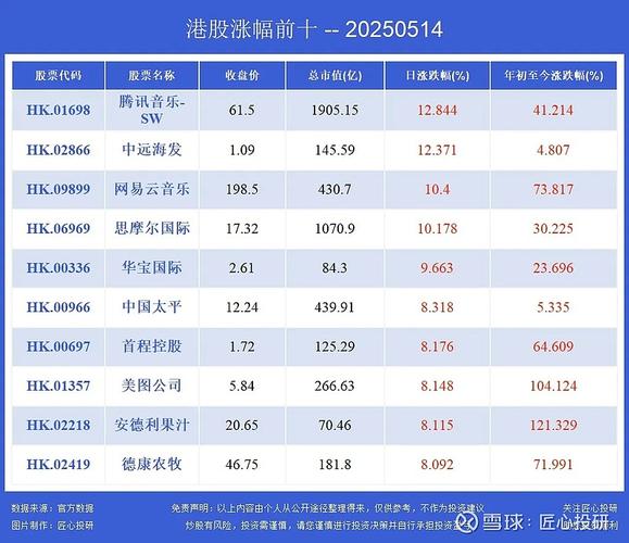 资金流向哪个软件准（同花顺主力监控准吗）