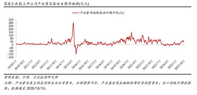 长三角水治理的股票（陕西水务收购乾景园林）