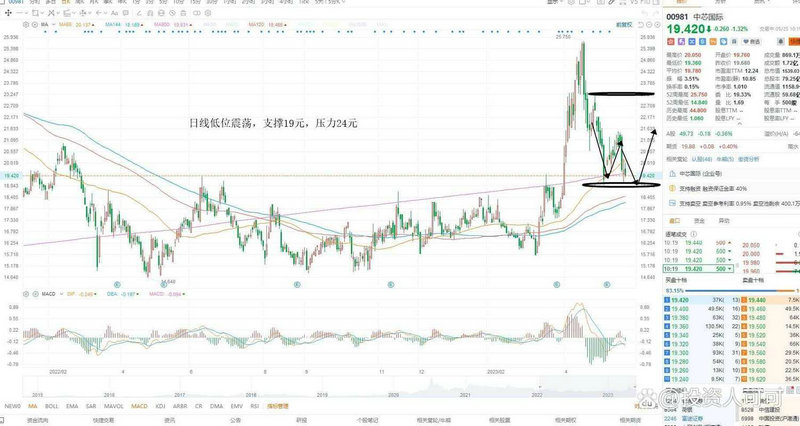 公司股权设计方案（小公司股权分配方案）
