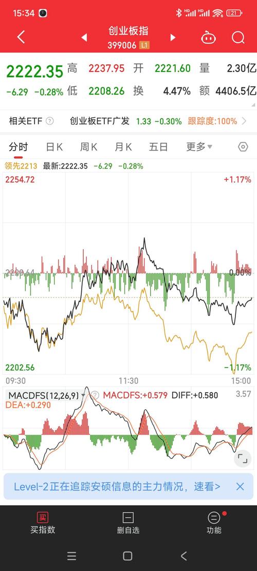 比亚迪股票行情查询 比亚迪股票行情查询官网