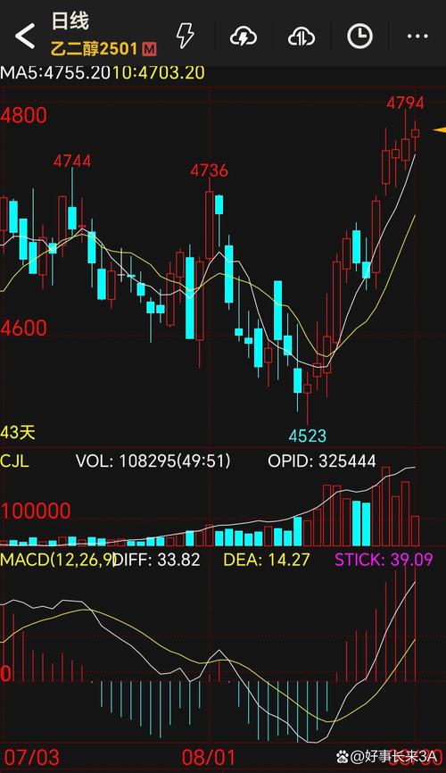 股市中出现大宗交易是好还是不好（股票大宗交