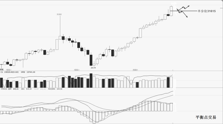 秦港股份h股代码（港股主板和创业板代码）