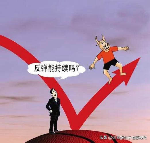 中国的优质资产有哪些上市公司（华茂股份股吧