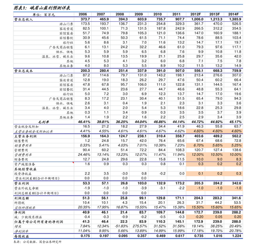 股票下有个创字是什么意思（股票上的沪深创是
