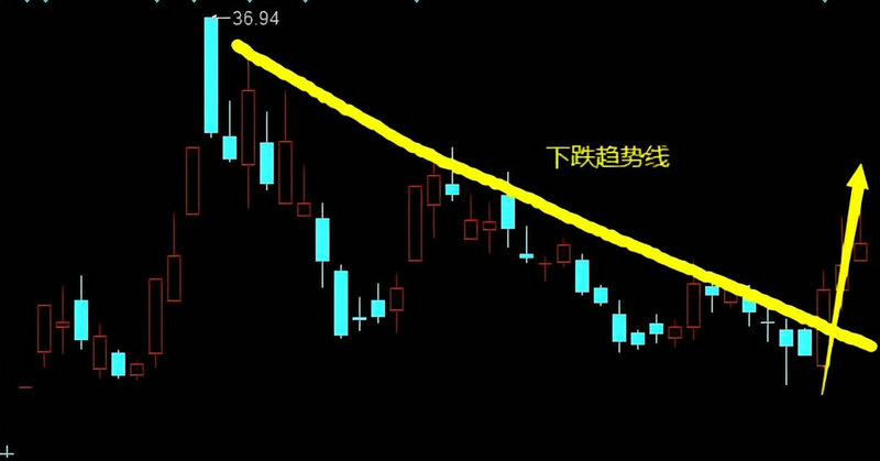 夫妻店宝盖新材港股IPO 毛利率节节败退
