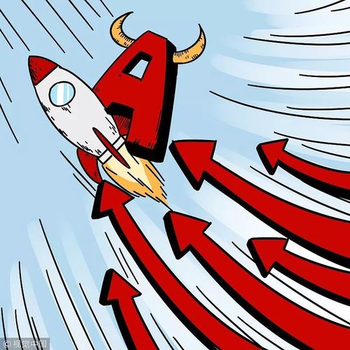 b股换汇成本（股票行情）