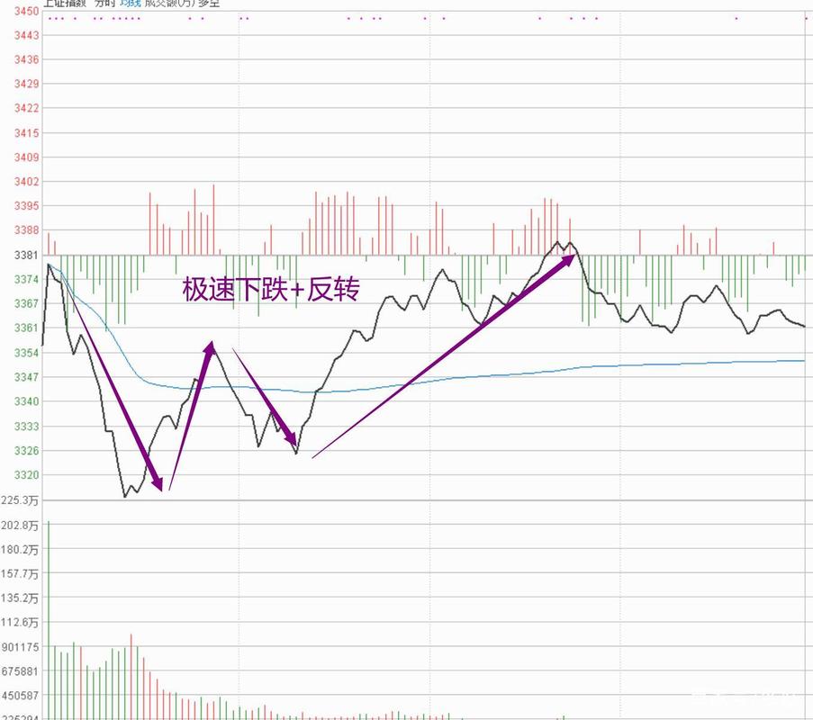中石油95号今日油价_中石油95号今日油价大连